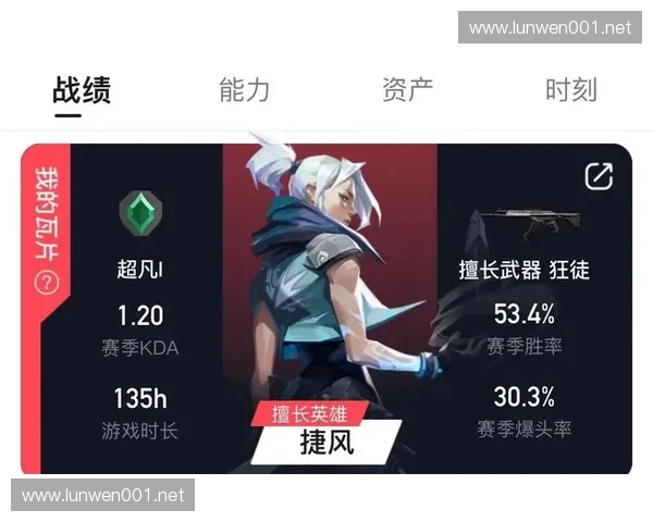 从战场到传奇深度解析CSGO职业哥的成长之路与竞技智慧